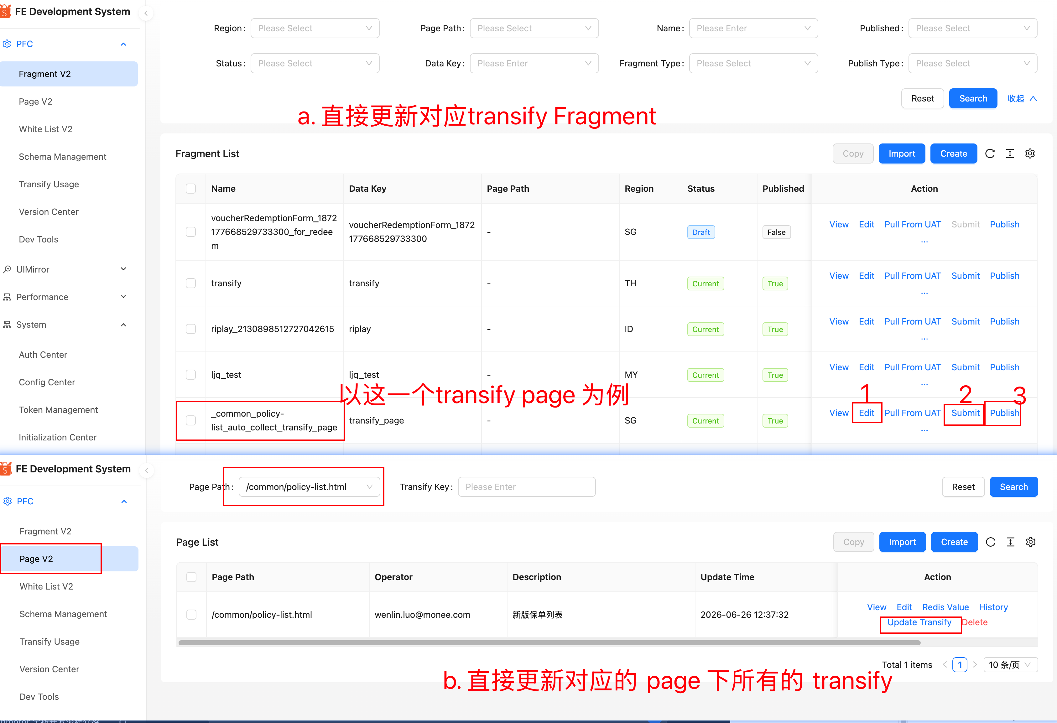 PFC 更新 Transify 的两个入口：Fragment V2 单个片段的 Edit、Submit、Publish，以及 Page V2 按页面路径执行 Update Transify